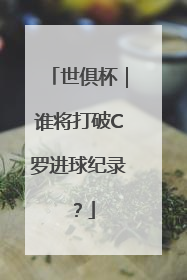 世俱杯｜谁将打破C罗进球纪录？